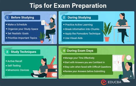 test prep impact|study on test preparation.